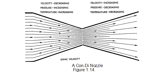 735_sonic airflow.png